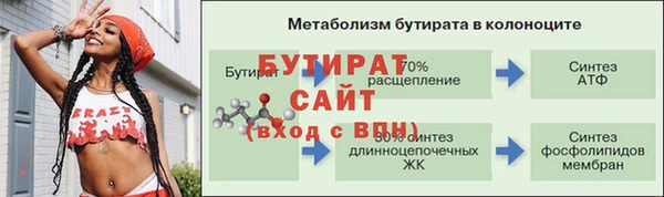бутират Кодинск